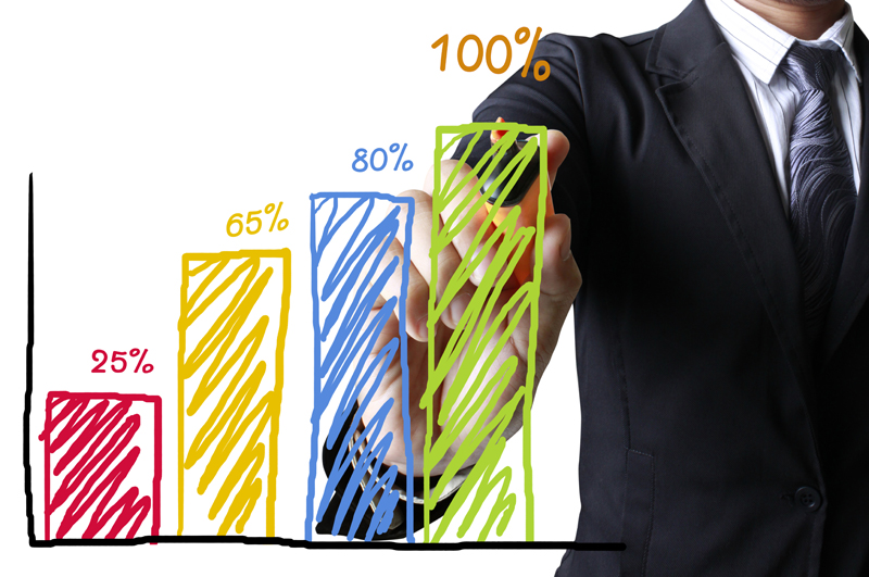 Approfondimenti Statistici