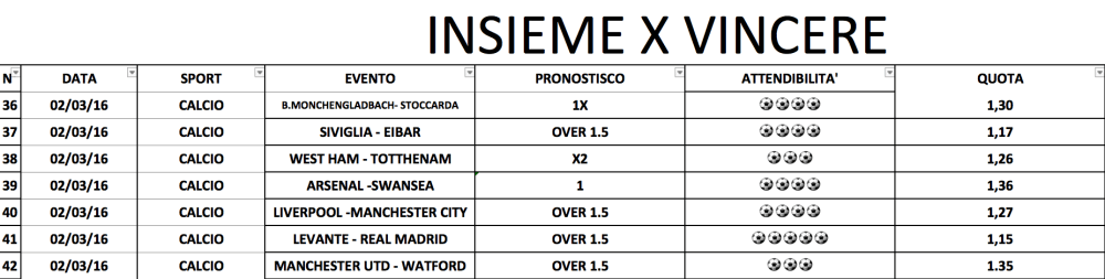 Schermata 2016-03-02 alle 06.58.00