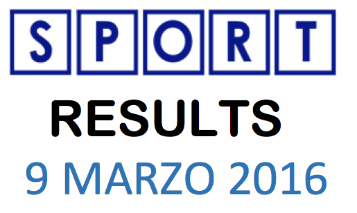 Schermata 2016-03-09 alle 23.07.32