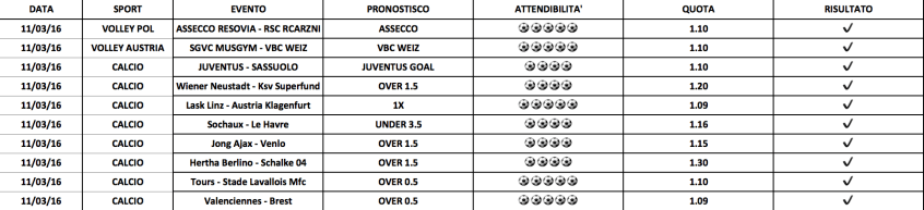 Schermata 2016-03-11 alle 23.27.38