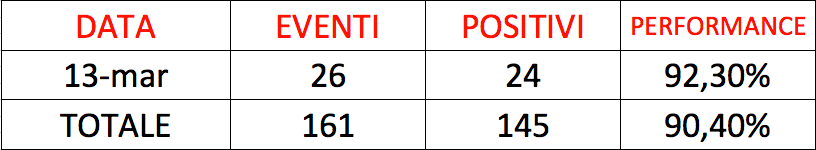 Schermata 2016-03-13 alle 22.26.03