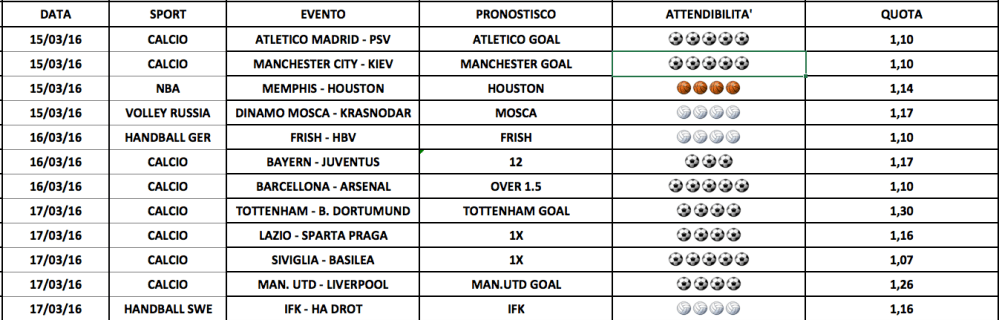 Schermata 2016-03-14 alle 21.11.40