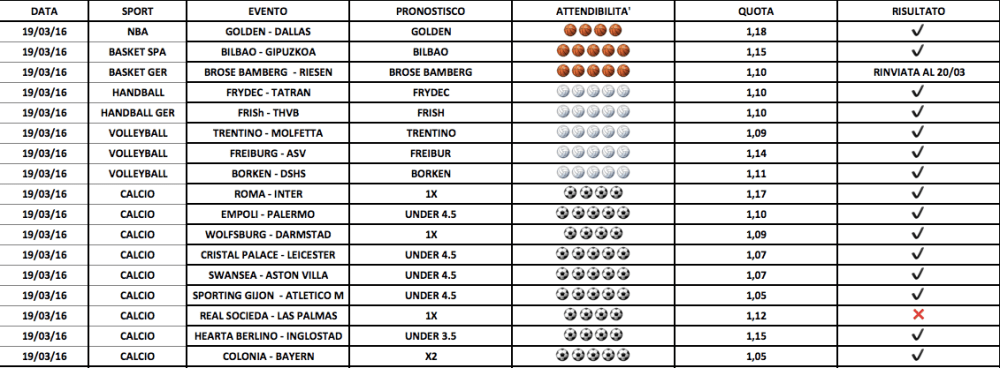 Schermata 2016-03-19 alle 22.46.18