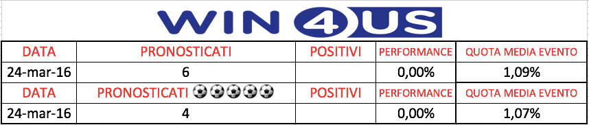 Schermata 2016-03-23 alle 19.01.32