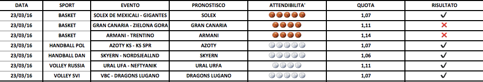 Schermata 2016-03-24 alle 00.28.51