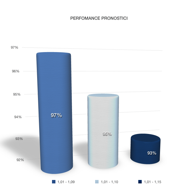 Schermata 2016-03-24 alle 20.40.26