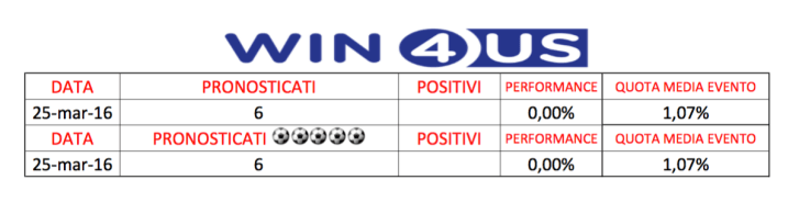 Schermata 2016-03-24 alle 21.15.00