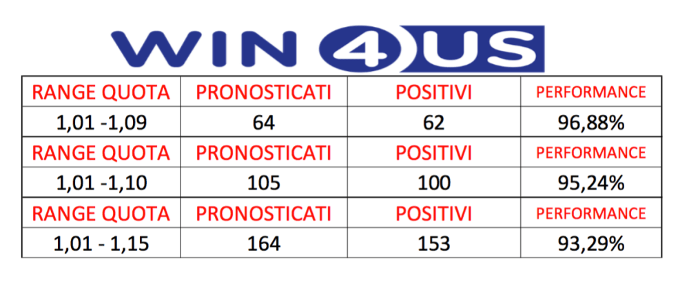Schermata 2016-03-24 alle 22.39.13