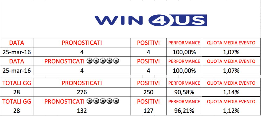 Schermata 2016-03-25 alle 21.37.06