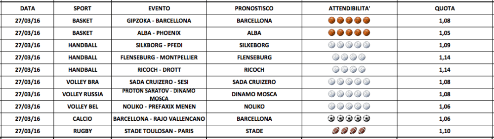 Schermata 2016-03-26 alle 17.07.42