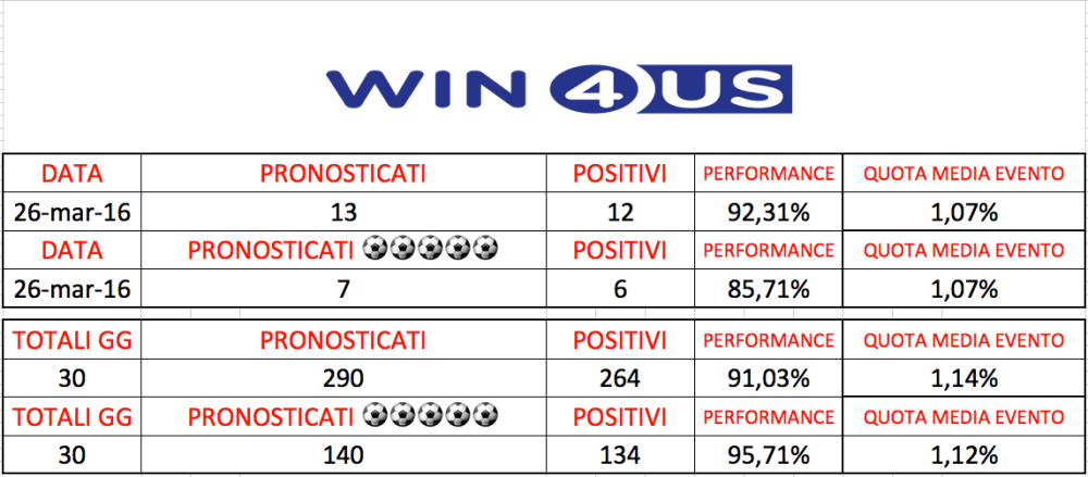 Schermata 2016-03-26 alle 18.25.15