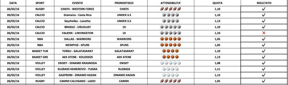 Schermata 2016-03-26 alle 18.26.19