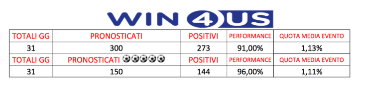 Schermata 2016-03-28 alle 10.01.24