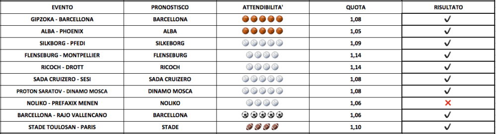 Schermata 2016-03-28 alle 10.14.13