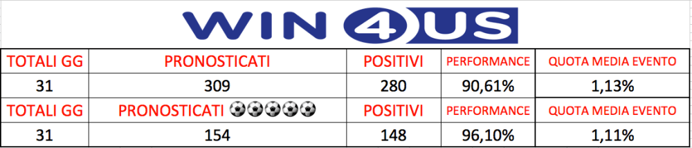 Schermata 2016-03-29 alle 09.09.39