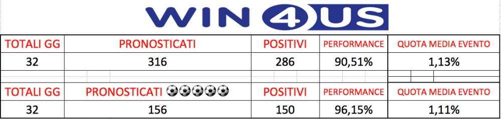 Schermata 2016-03-30 alle 06.17.25
