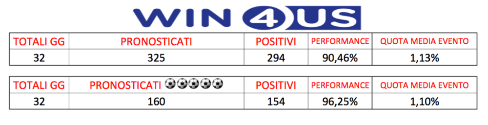 Schermata 2016-03-31 alle 08.41.31