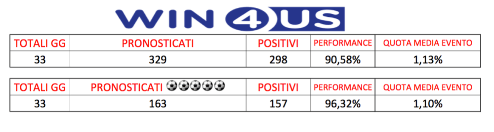 Schermata 2016-03-31 alle 23.26.02