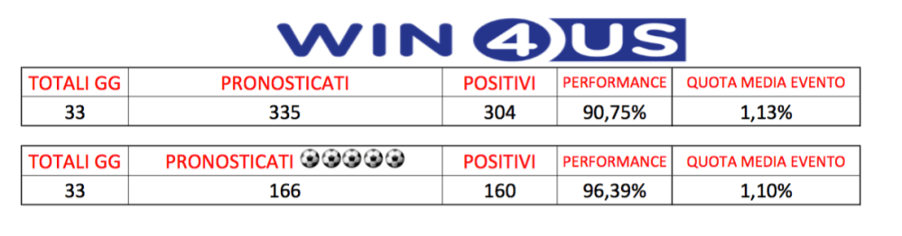 Schermata 2016-04-01 alle 23.16.54