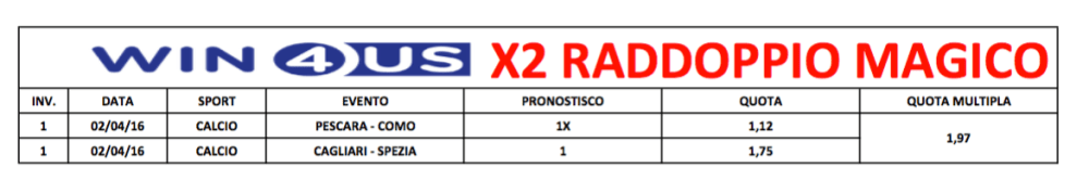 Schermata 2016-04-02 alle 10.03.33