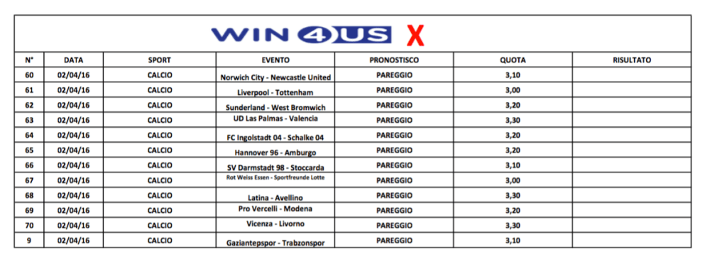Schermata 2016-04-02 alle 10.40.27