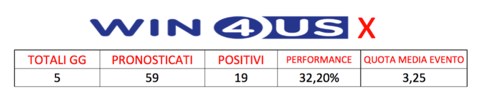 Schermata 2016-04-02 alle 11.44.02
