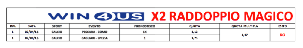 Schermata 2016-04-03 alle 07.52.46