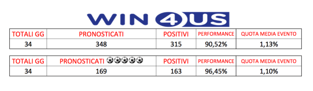 Schermata 2016-04-03 alle 07.56.51