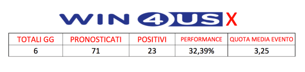 Schermata 2016-04-03 alle 08.00.24