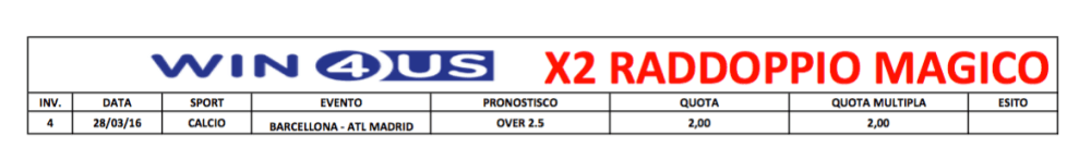 Schermata 2016-04-05 alle 11.45.27
