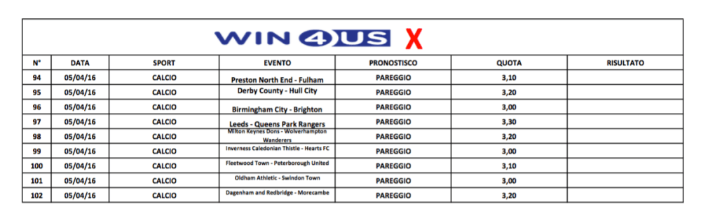 Schermata 2016-04-05 alle 12.00.21