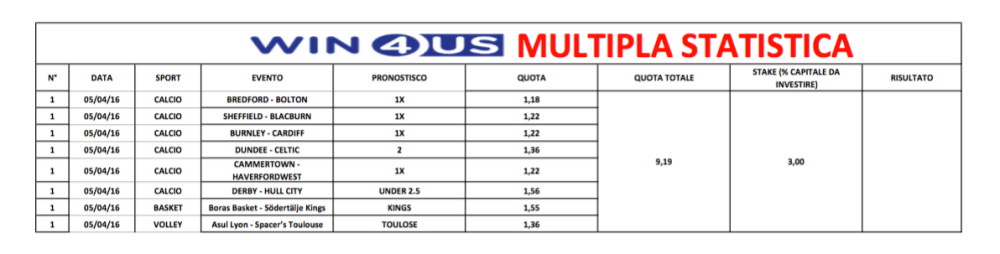 Schermata 2016-04-05 alle 19.19.54