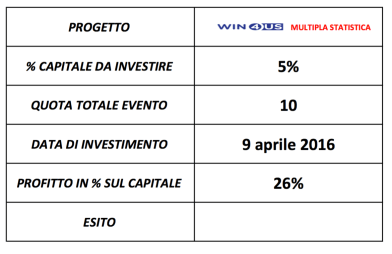 Schermata 2016-04-06 alle 22.02.03