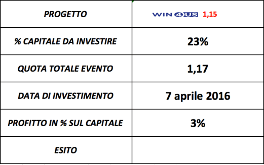 Schermata 2016-04-07 alle 12.39.15