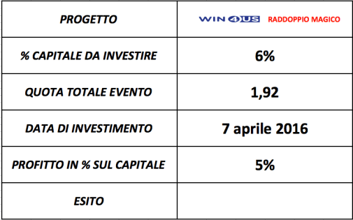 Schermata 2016-04-07 alle 12.46.08