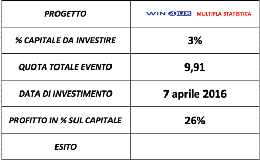 Schermata 2016-04-07 alle 12.51.18