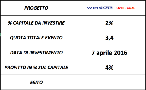 Schermata 2016-04-07 alle 12.51.40