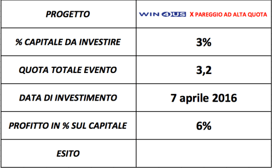 Schermata 2016-04-07 alle 12.51.50