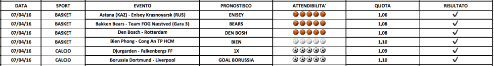 Schermata 2016-04-08 alle 09.31.26