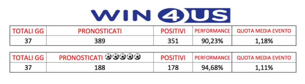 Schermata 2016-04-08 alle 09.33.41