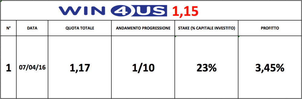 Schermata 2016-04-08 alle 09.45.52