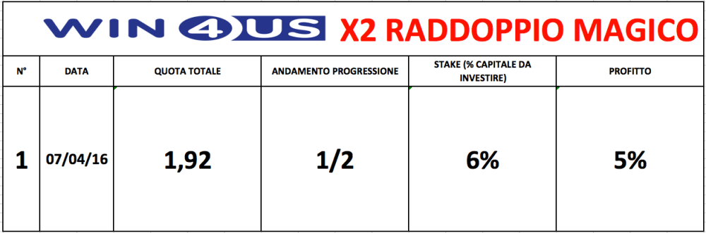 Schermata 2016-04-08 alle 09.55.07