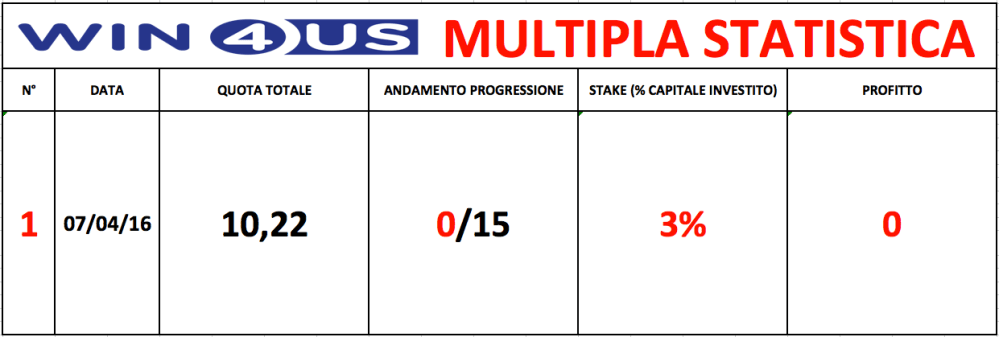 Schermata 2016-04-08 alle 10.03.33