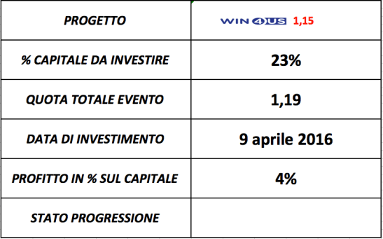 Schermata 2016-04-09 alle 09.44.48