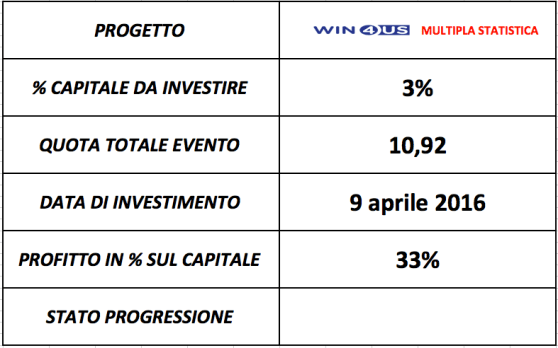 Schermata 2016-04-09 alle 09.45.30