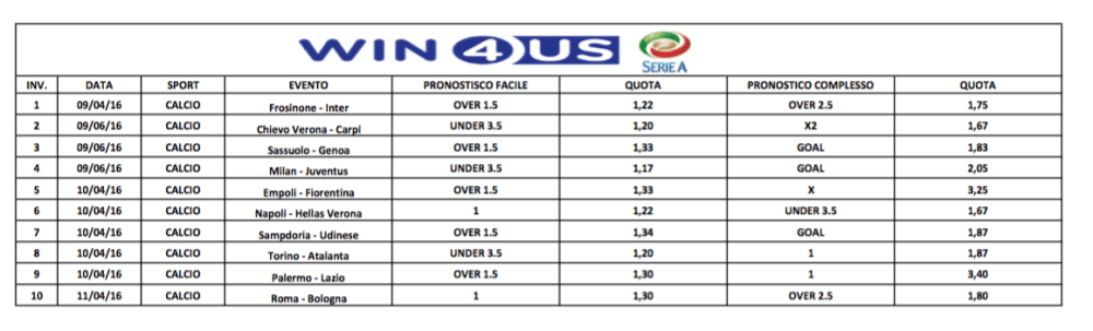 Schermata 2016-04-09 alle 11.52.50