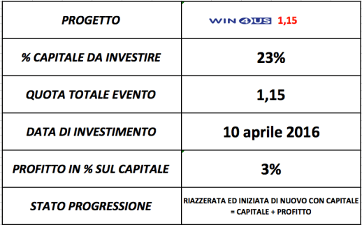 Schermata 2016-04-09 alle 23.51.50