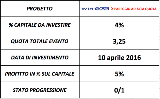 Schermata 2016-04-09 alle 23.52.02