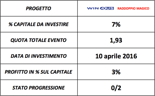 Schermata 2016-04-09 alle 23.52.16