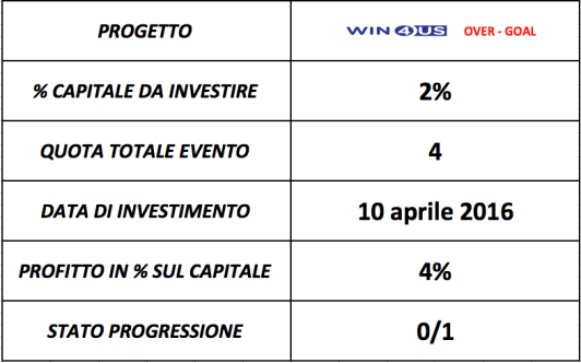 Schermata 2016-04-09 alle 23.52.26